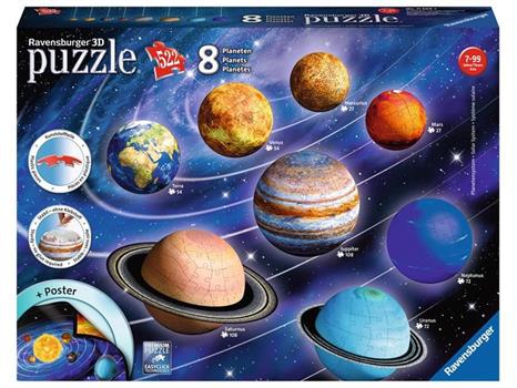 IL SISTEMA PLANETARIO 3D